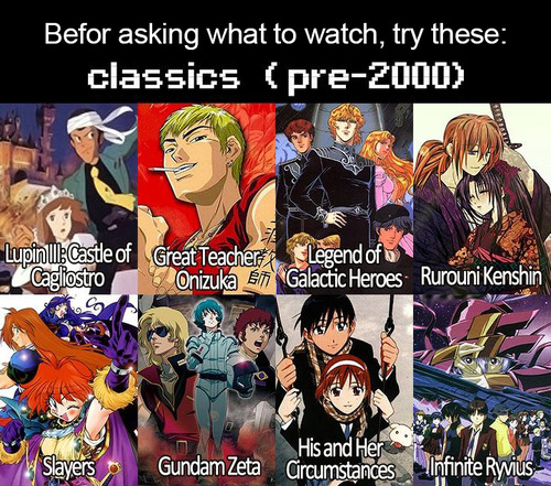 anime recommended list