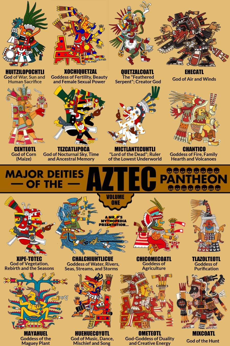  Pantheon Aztec