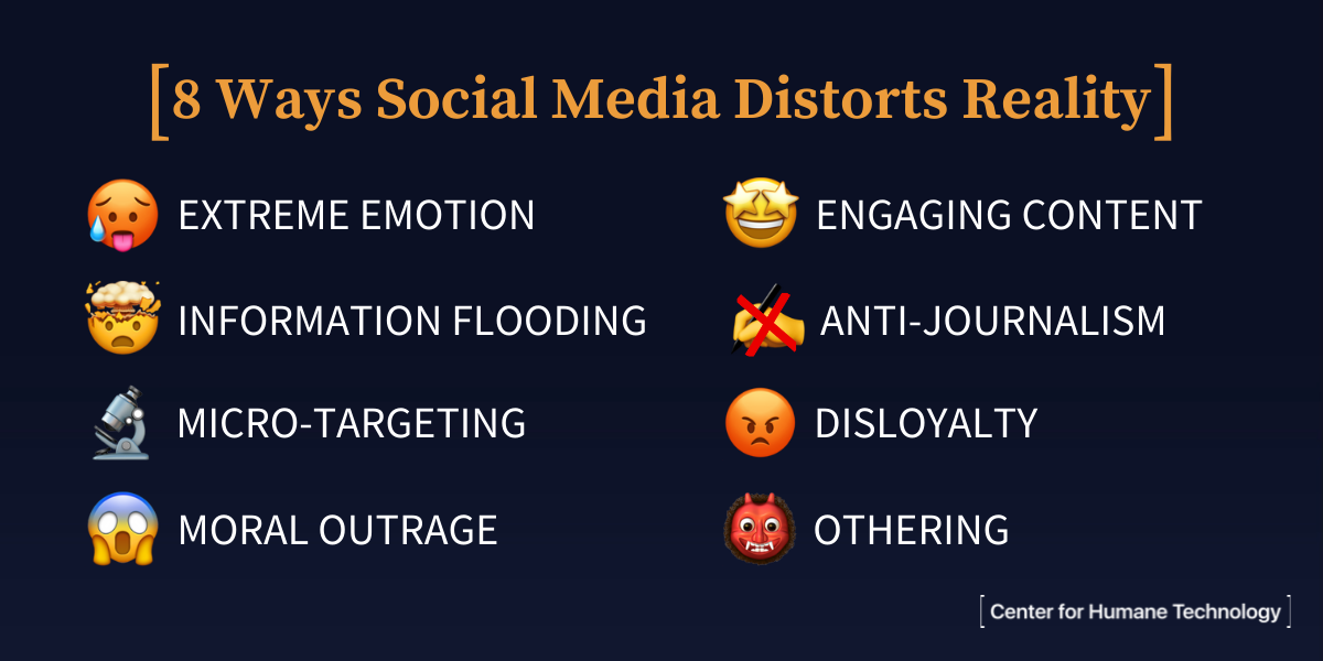 social media distort reality