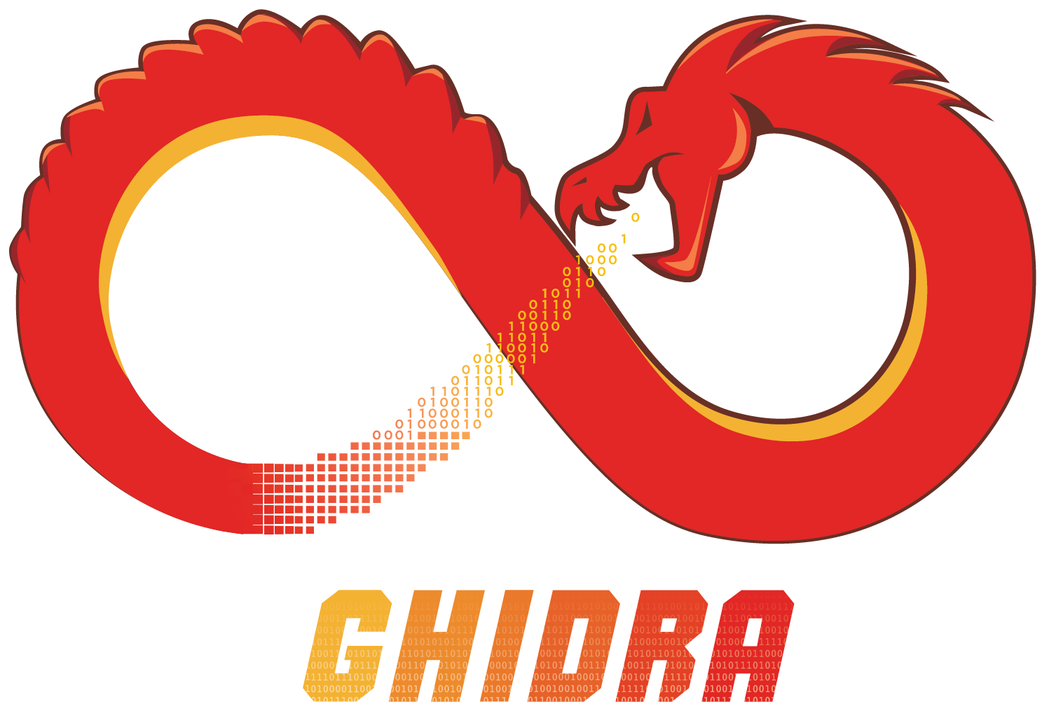 GHIDRA