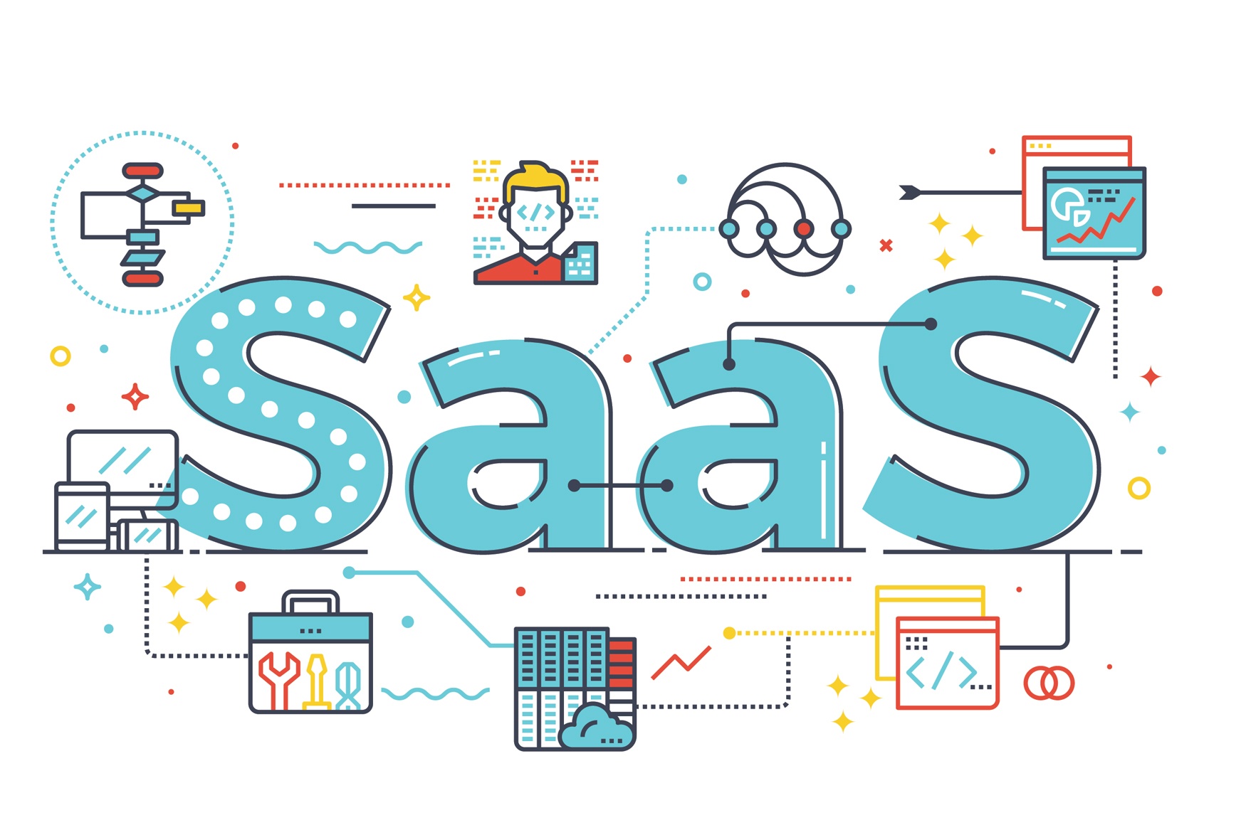 SaaS