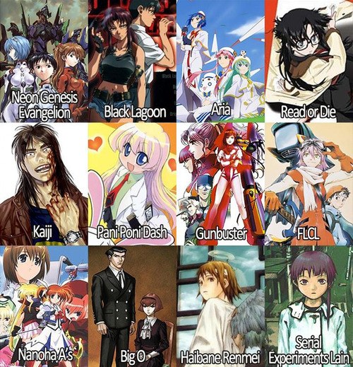 anime recommended list