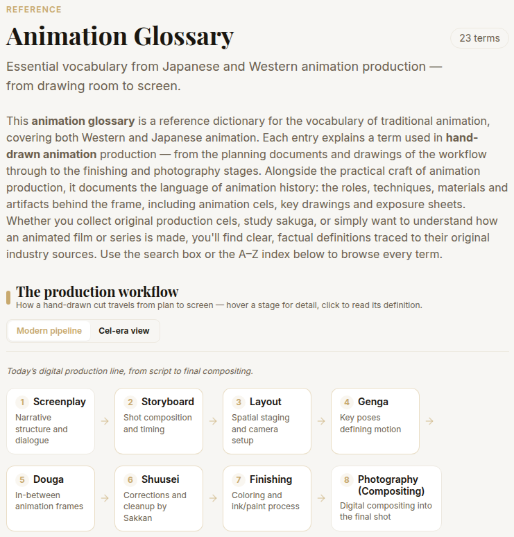 Animation Glossary