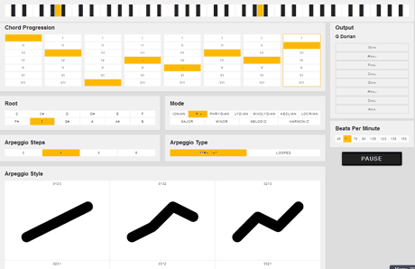 Musical Chord Progression