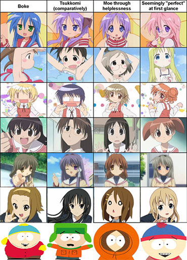 k-on clannad azumanga daioh