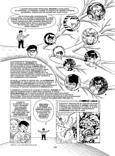 Scott McCloud: Fare il Fumetto