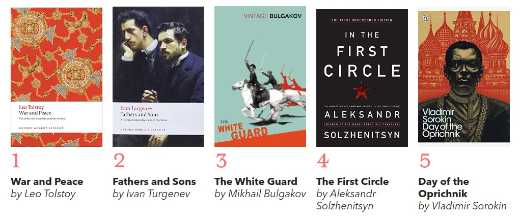 Five Books The Best Russian Novels