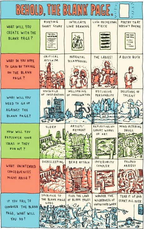grant snider blank page