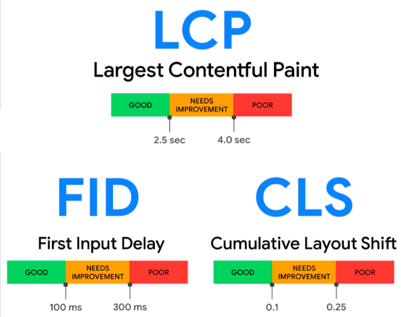 Picture perfect images with the modern <img> element