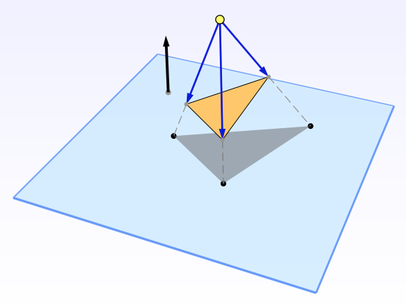 Immersive Linear Algebra