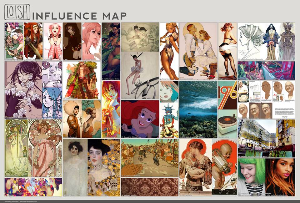 deviantart influence map