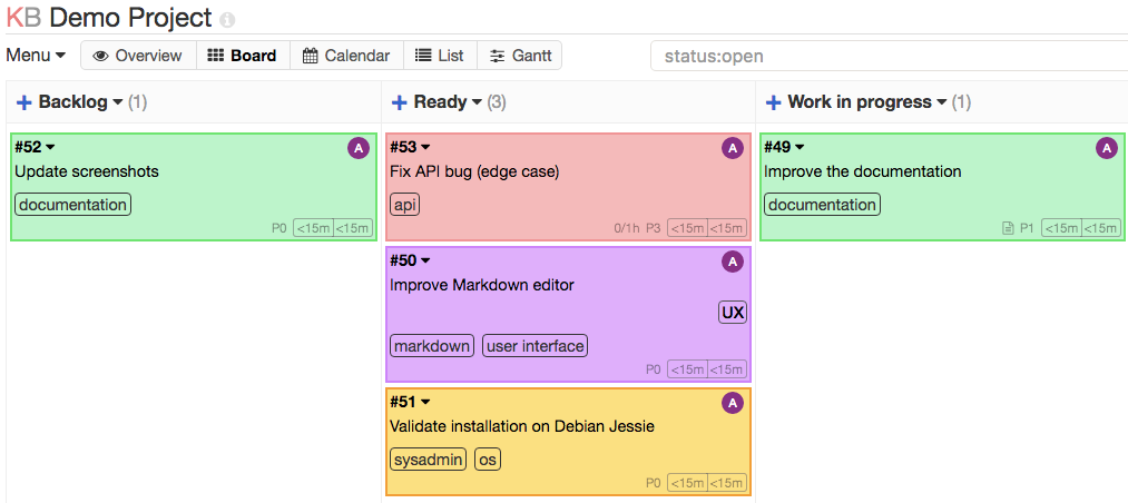 Kanban tool Kanboard