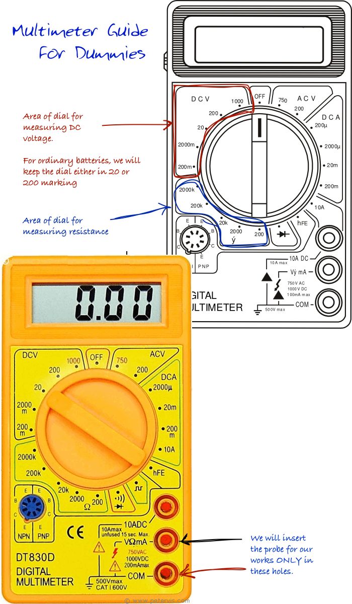 multimetro multimeter