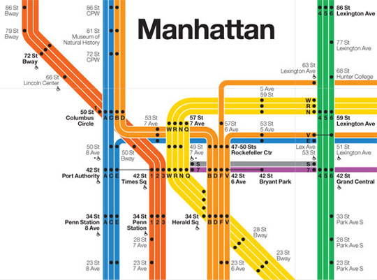 Massimo Vignelli