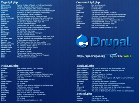 drupal cheatsheet