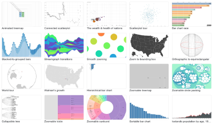 Observable notebooks