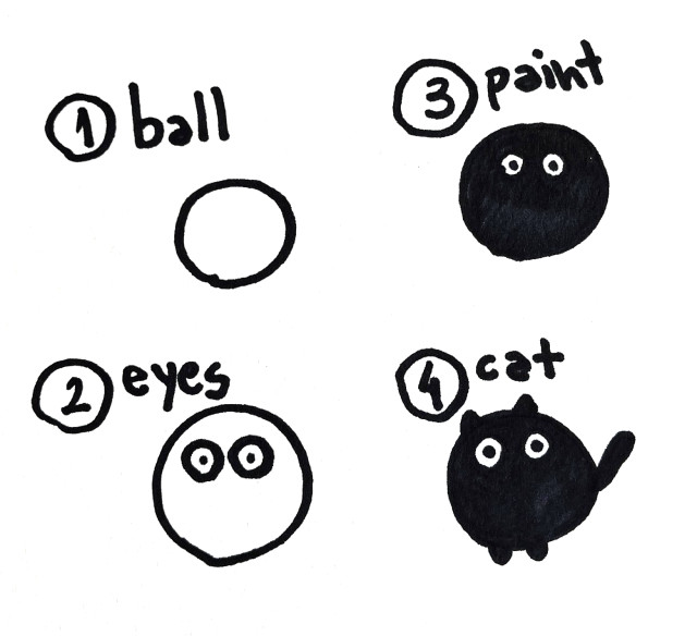 poorly drawn cats