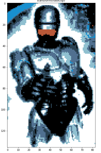 Pyxelate Robocop