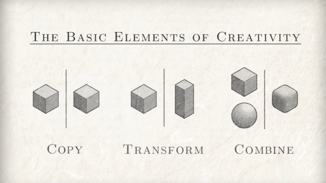 elements of creativity