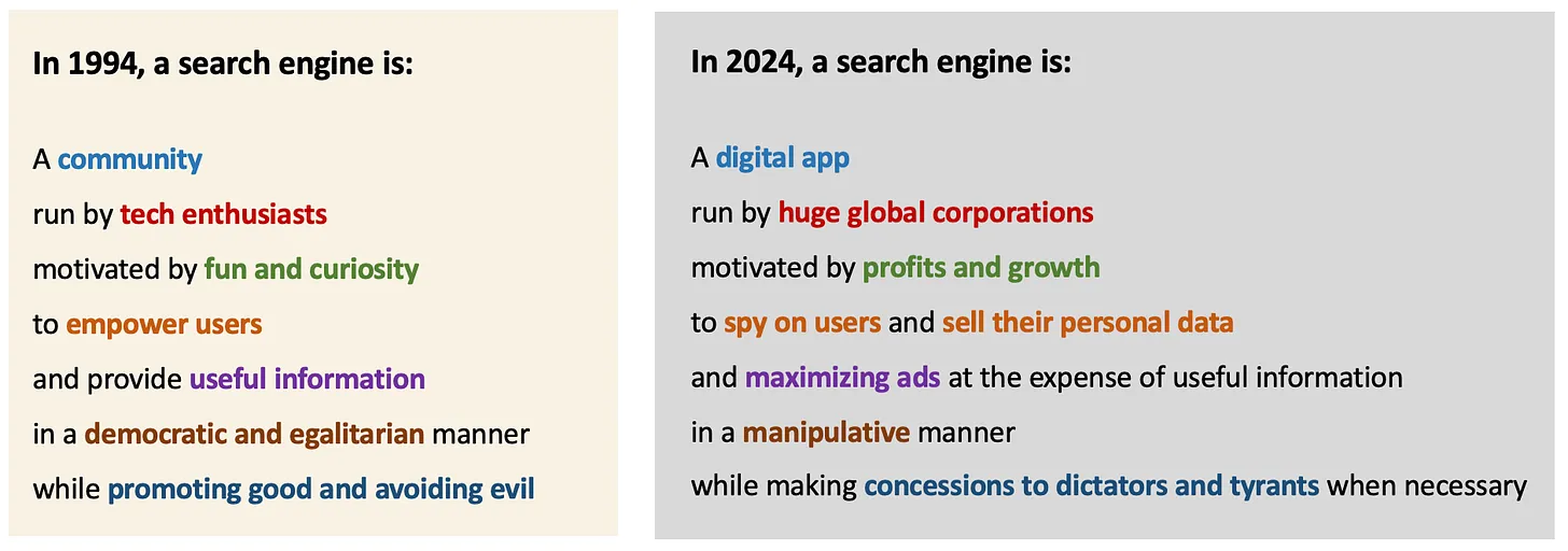 ted gioia search engine 2024