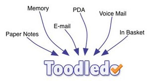 toodledo web app 2.0 todo list